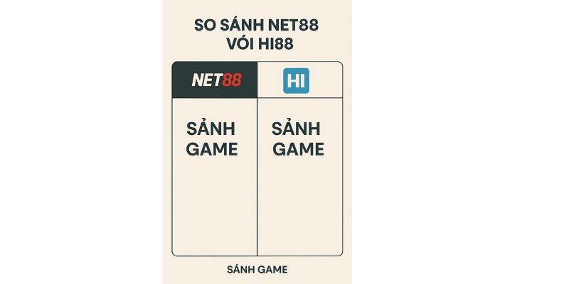 So sánh Net88 với Hi88 về sảnh game